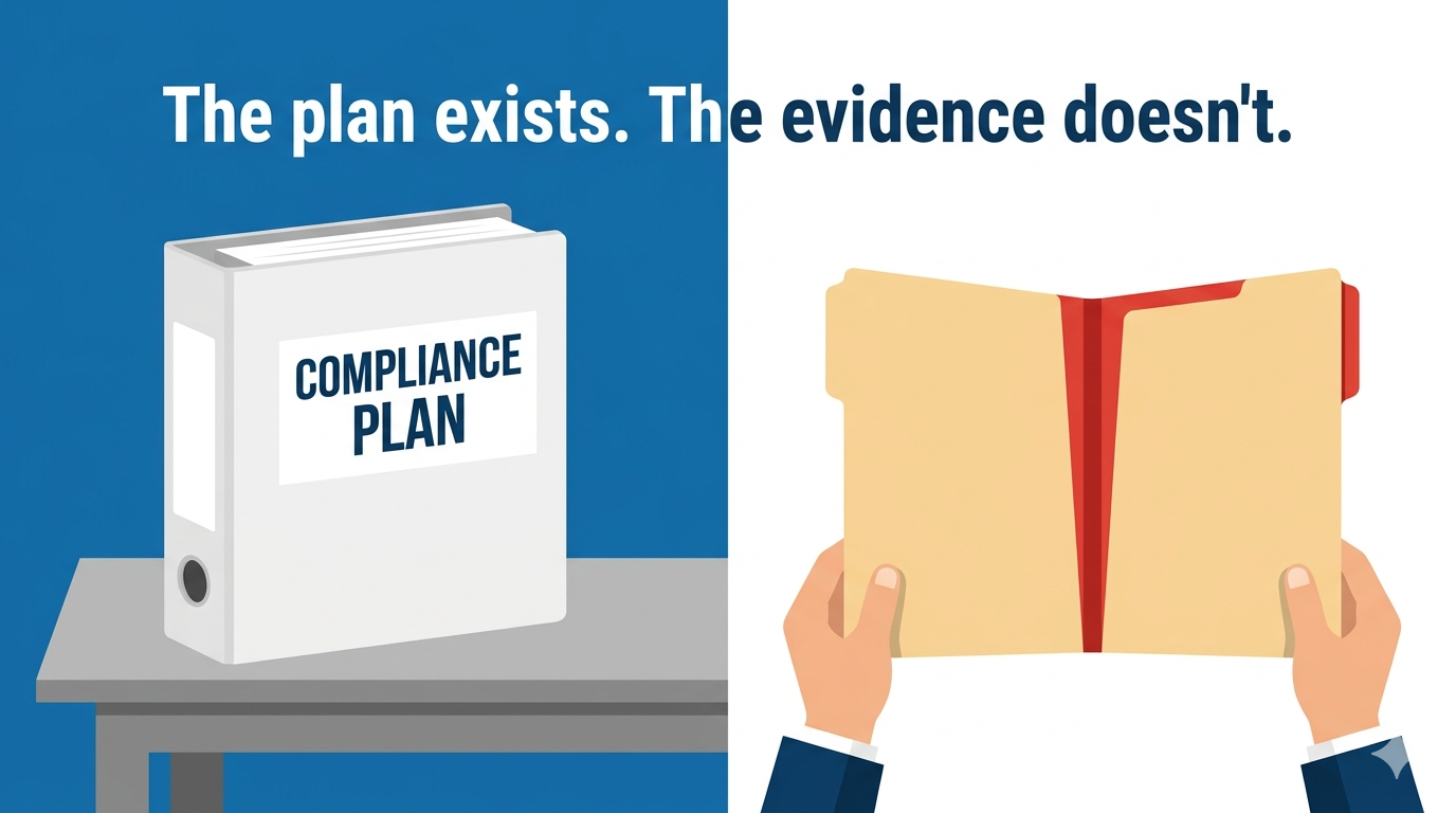 NIS2 and DORA: What “Compliant” Actually Means When Supervisors Show Up